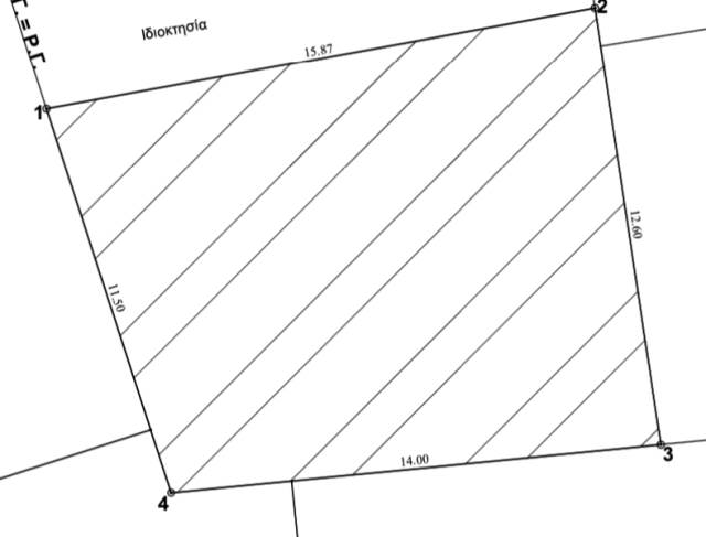 (Προς Πώληση) Αξιοποιήσιμη Γη Οικόπεδο || Αθήνα Κέντρο/Αθήνα - 179 τ.μ, 180.000€ 